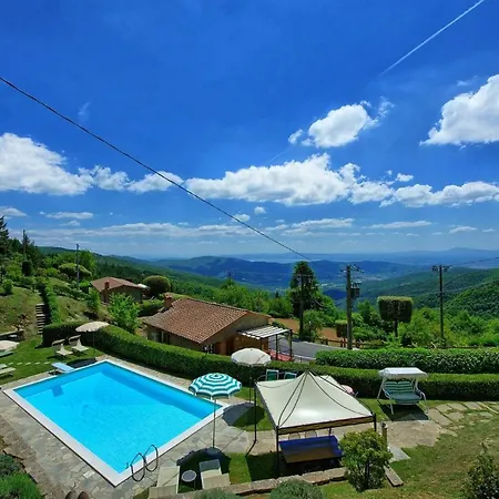 Portole Uno By Posarellivillas Villa